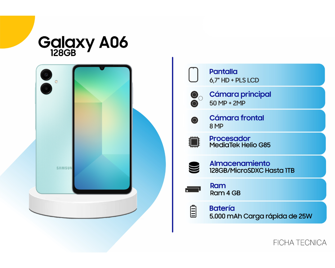 Samsung Galaxy A06