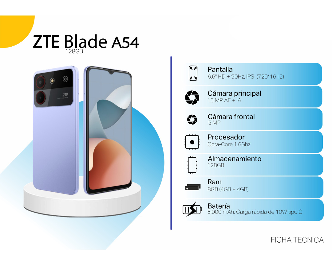 ZTE Blade A54
