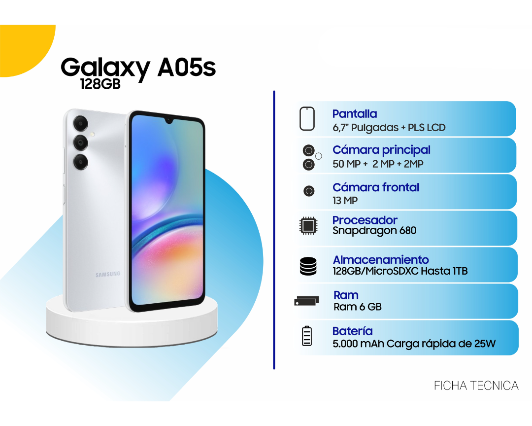 Samsung Galaxy A05s